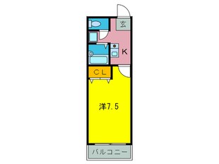 プレジ－ル・エクセレントの物件間取画像